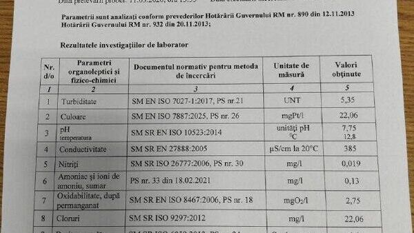 Лабораторные пробы воды, взятые в районе гидроэлектростанции Дубоссары и вблизи населённого пункта Моловата, показали, что вода в реке Днестр не загрязнена и угрозы для водоснабжения Кишинева нет, заявил мэр Ион Чебан - Sputnik Молдова