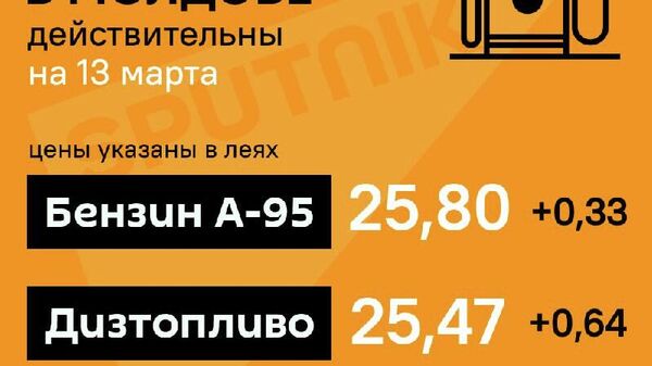 Топливо в Молдове продолжает дорожать: цена литра солярки вскоре сравняется со стоимостью литра бензина - Sputnik Молдова