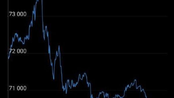 Биржевые цены на газ в Европе растут - в марте-апреле он будет торговаться по цене выше 600 долларов - Sputnik Молдова