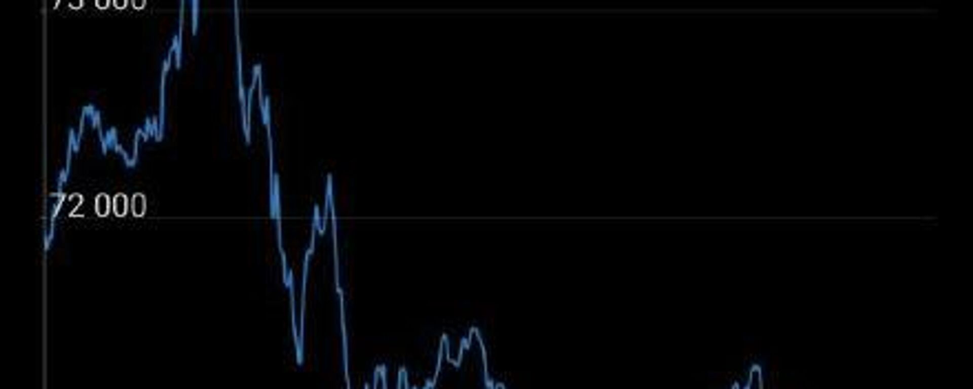 Биржевые цены на газ в Европе растут - в марте-апреле он будет торговаться по цене выше 600 долларов - Sputnik Молдова, 1920, 14.03.2026