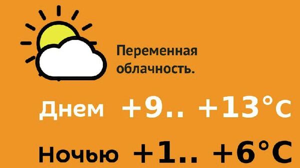 Прогноз погоды на 15 марта - Sputnik Молдова