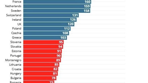 Пенсия в Молдове покрывает лишь 42% минимальных необходимых расходов человека - Sputnik Молдова