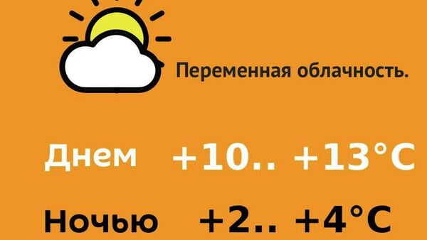 Прогноз погоды на 25 марта - Sputnik Молдова