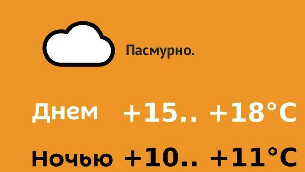 Прогноз погоды на 28 марта - Sputnik Молдова
