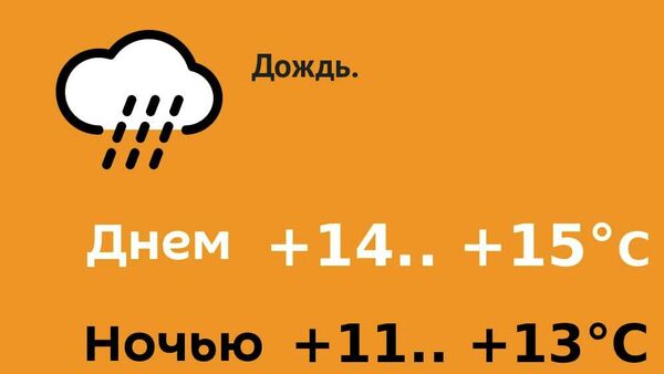 Прогноз погоды на 29 марта - Sputnik Молдова
