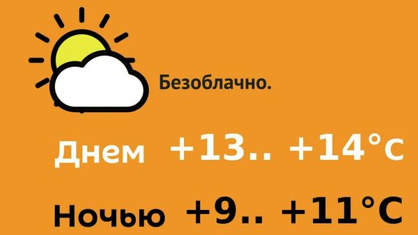 Прогноз погоды на 5 апреля - Sputnik Молдова