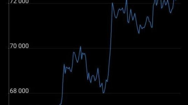 На фоне шаткого перемирия на Ближнем Востоке признаки роста демонстрирует основная криптовалюта - Sputnik Молдова