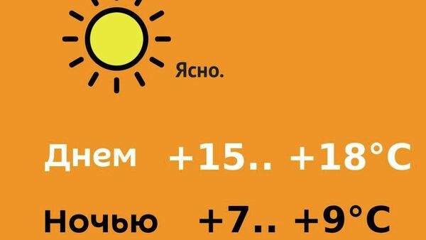 Прогноз погоды на 15 апреля - Sputnik Молдова