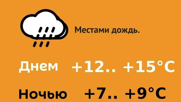 Прогноз погоды на 17 апреля - Sputnik Молдова