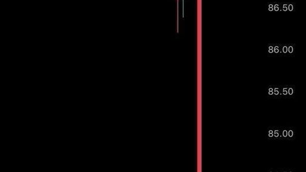 Prețurile petrolului scad după ce Iranul a anunțat că Strâmtoarea Hormuz este deschisă - Sputnik Moldova