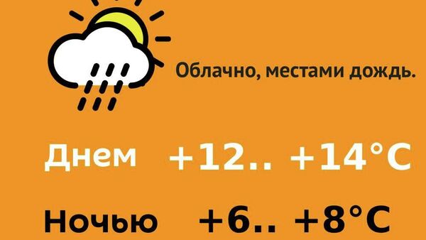 Прогноз погоды на 18 апреля - Sputnik Молдова