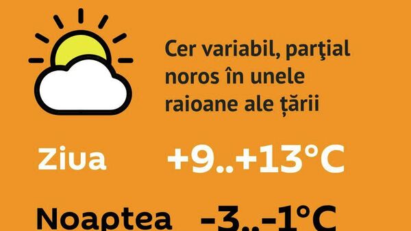 Prognoza meteo pentru astăzi, luni, 27 aprilie - Sputnik Moldova