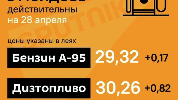 В Молдове вновь растут цены на топливо - Sputnik Молдова
