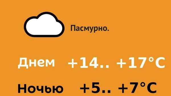 Прогноз погоды на 28 апреля - Sputnik Молдова