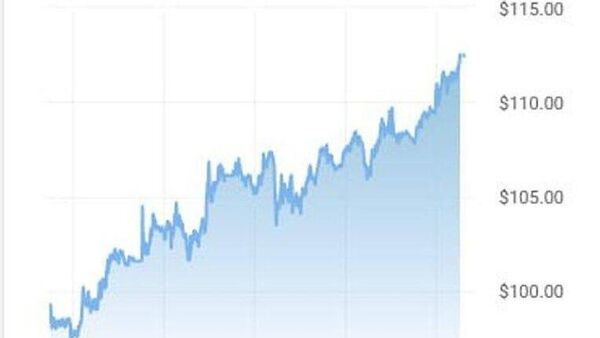 Цена нефти Brent превысила 112 долларов за баррель, следует из данных торгов - Sputnik Молдова