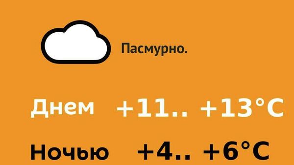 Прогноз погоды на 29 апреля - Sputnik Молдова