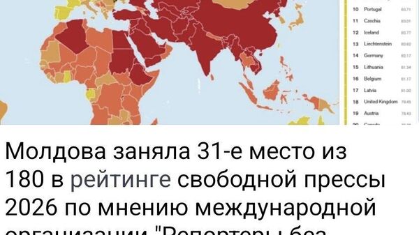 Sputnik Молдова - Sputnik Молдова