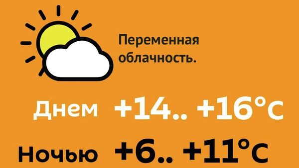 Прогноз погоды на 3 мая - Sputnik Молдова