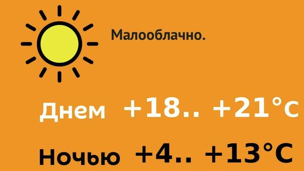 Прогноз погоды на 4 мая - Sputnik Молдова