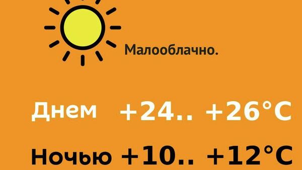 Прогноз погоды на 5 мая - Sputnik Молдова