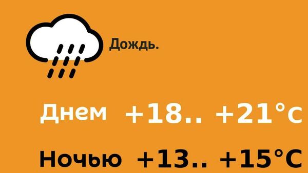 Прогноз погоды на 12 мая - Sputnik Молдова