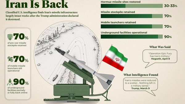 Trump și oficialii săi au spus că Iranul a fost „decimat” - Sputnik Moldova