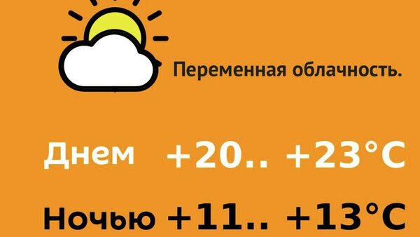 Прогноз погоды на 15 мая - Sputnik Молдова