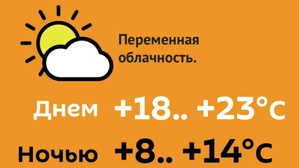 Прогноз погоды на 16 мая - Sputnik Молдова