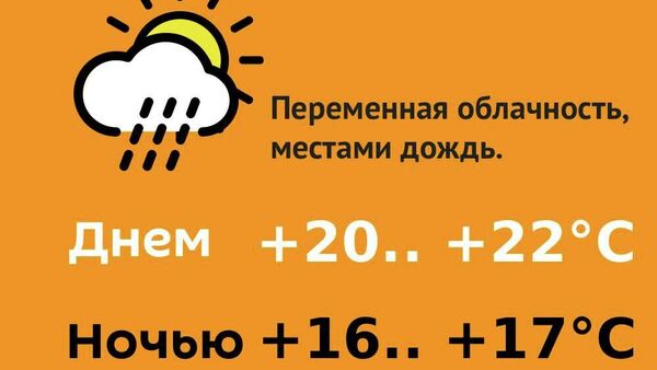 Прогноз погоды на 20 мая - Sputnik Молдова