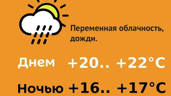 Прогноз погоды на 21 мая - Sputnik Молдова