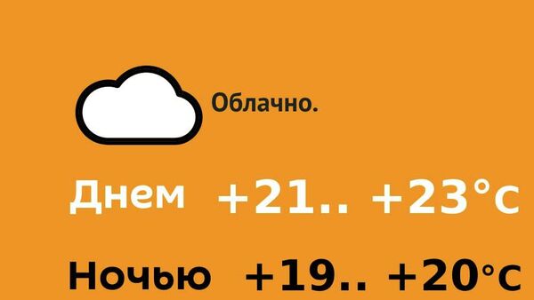 Погода на 24 мая - Sputnik Молдова