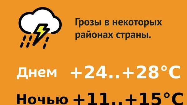 Погода в Молдове на 25 мая - Sputnik Молдова