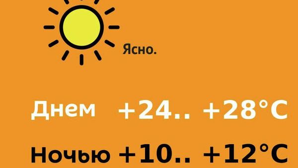 Прогноз погоды на 26 мая - Sputnik Молдова