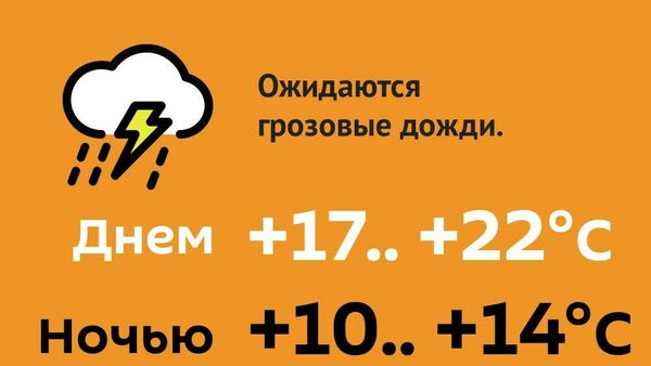 Прогноз погоды на 3 июня - Sputnik Молдова