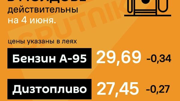 В четверг цены на топливо, согласно постановлению НАРЭ будут следующими - Sputnik Молдова