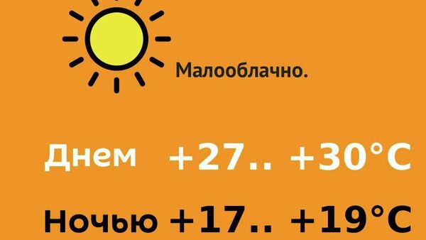 Прогноз погоды на 11 июня - Sputnik Молдова