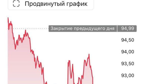 Цена нефти марки Brent рухнула ниже 90 за баррель сразу после заявления Трампа об отмене вечерней атаки США на Иран - Sputnik Молдова