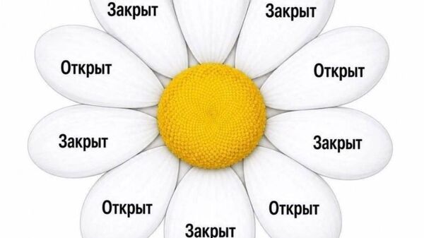 В сети распространили инсайд - стал известен секретный график работы Ормузского пролива на эту неделю - Sputnik Молдова