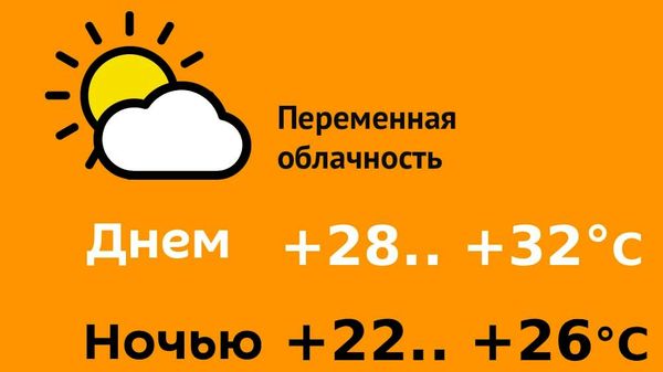 Прогноз погоды на 28 июня - Sputnik Молдова