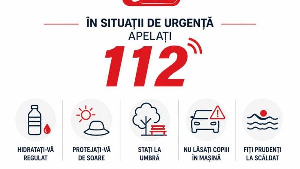În contextul Codului Galben, Portocaliu și Roșu de caniculă, serviciul 112 recomandă cetățenilor să adopte măsuri simple de prevenire pentru reducerea riscurilor asupra sănătății și pentru evitarea situațiilor de urgență - Sputnik Moldova