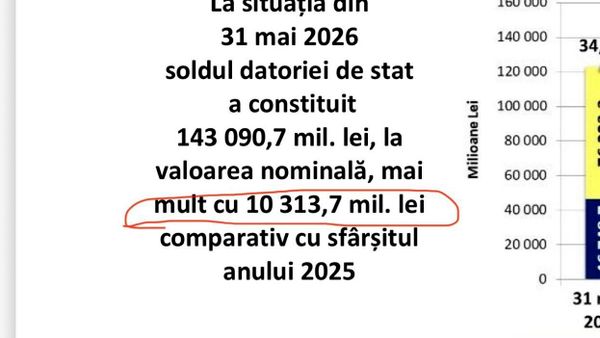 Deputatul Ion Chicu, liderul PDCM, despre o nouă reușită rezilientă a guvernării - Sputnik Moldova