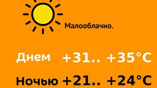 Прогноз погоды на 1 июля - Sputnik Молдова