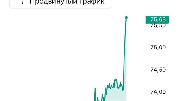 Цена нефти марки Brent выросла выше $75 за баррель - Sputnik Молдова