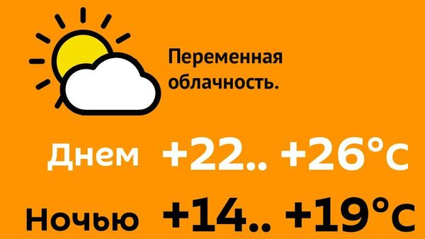 Прогноз погоды на 12 июля - Sputnik Молдова