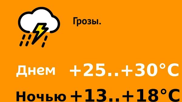 Погода в Молдове на 14 июля - Sputnik Молдова