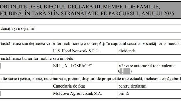 Prima de anul trecut la MAIB pentru un membru al familiei lui Recean a constituit 13 milioane 394 de mii de lei - Sputnik Moldova