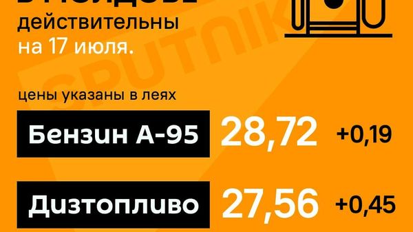 Цены на топливо в Молдове не останавливаются: новое подорожание - Sputnik Молдова