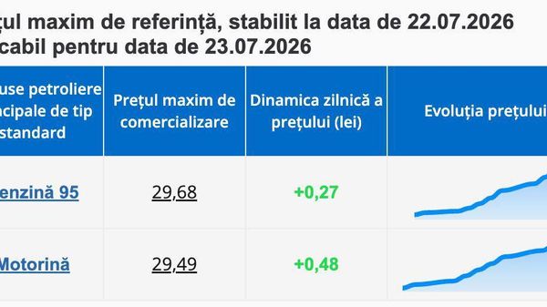 Șoferii vor plăti mai mult pentru benzină și motorină de mâine - Sputnik Moldova