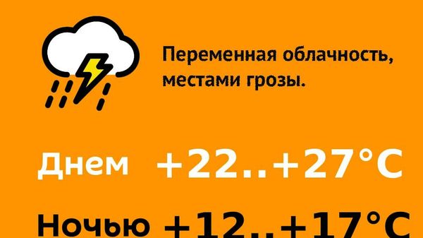 Погода в Молдове на 23 июля - Sputnik Молдова