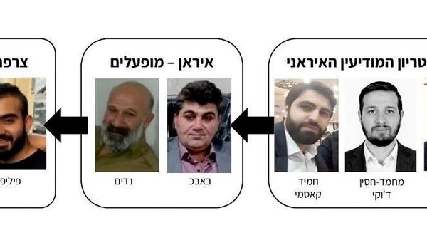 Israelul afirmă că Mossadul și parteneri internaționali au dejucat un presupus complot al Ministerului Informațiilor din Iran de a infiltra în Israel un grup străin, cu scopul de a viza oficiali israelieni de rang înalt - Sputnik Moldova